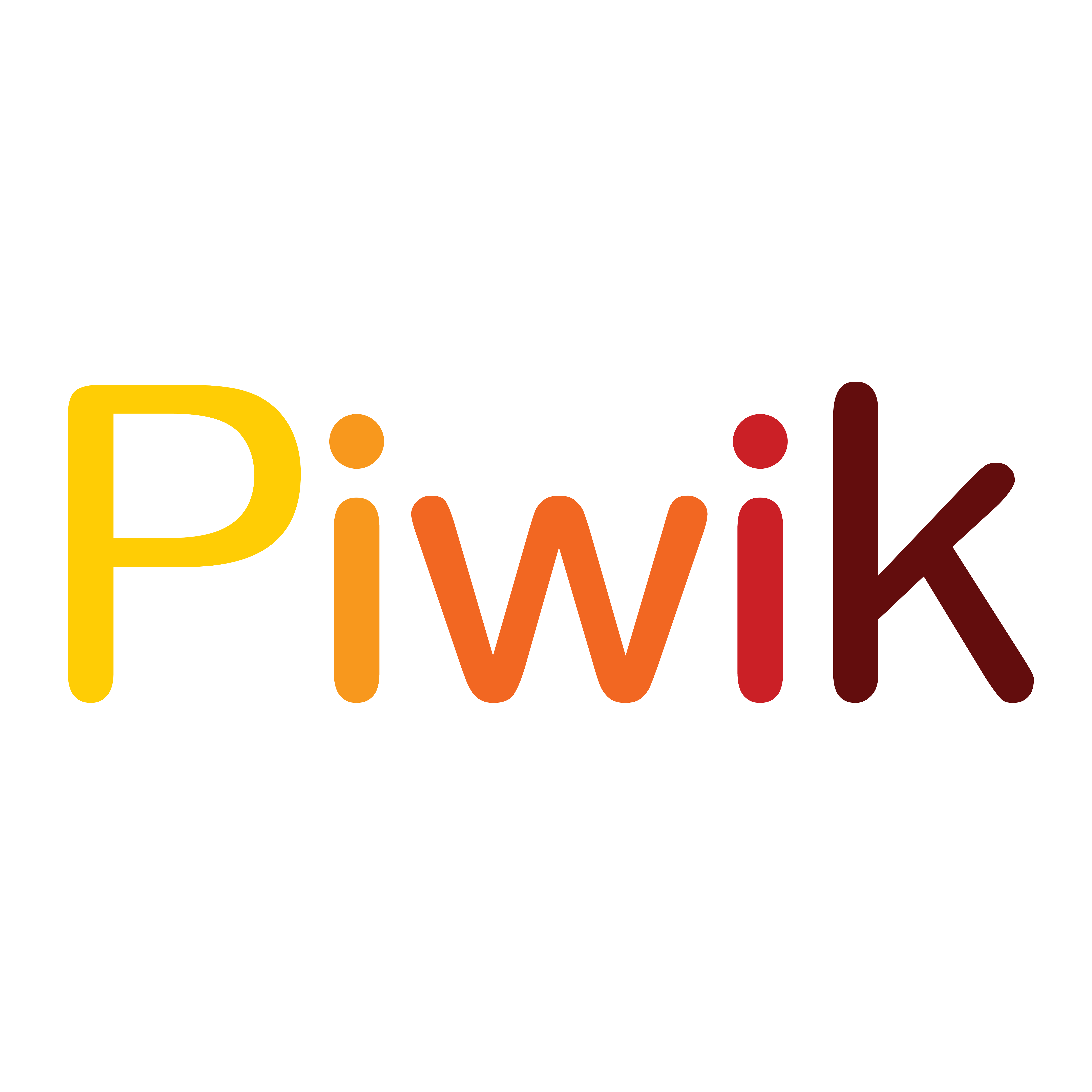 piwik